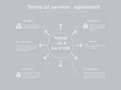 Understanding Terms of Service: Key Elements Explained
